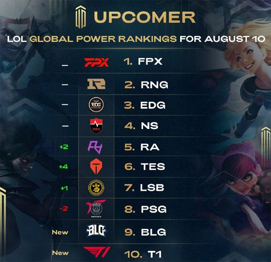 泳池的热情 泳池的热情